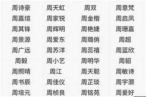 高姓牛年起名_高姓男孩起名霸气的名字,第2张